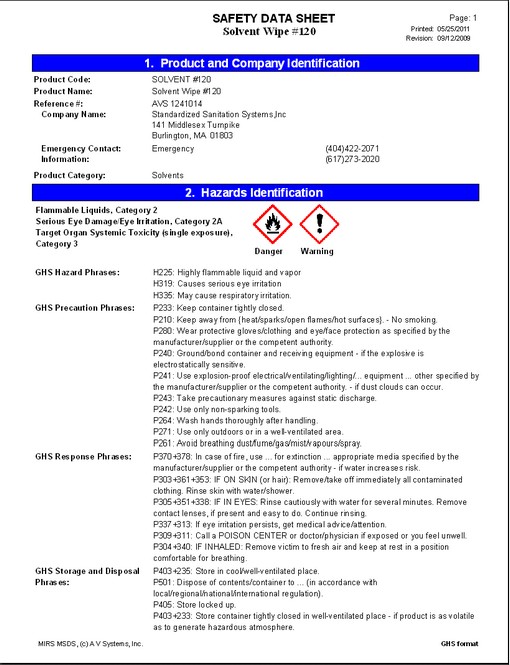 GHS label